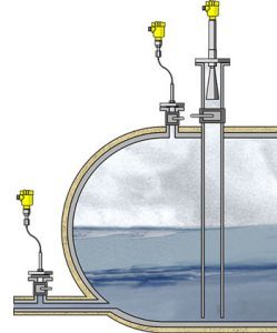 اندازه گیری سطح و فشار سیال انتقال حرارت (HTF) در مخازن انبساط