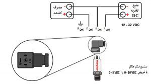 سنسور فشار با خروجی ولتاژی